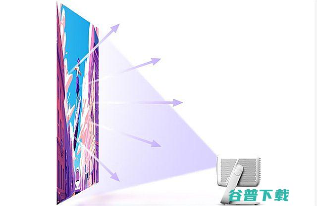 全方面对比哪款好坚果N1Air和极米Z7X区别有