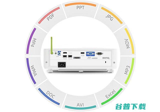 明基E590投影仪样一文看懂明基E590