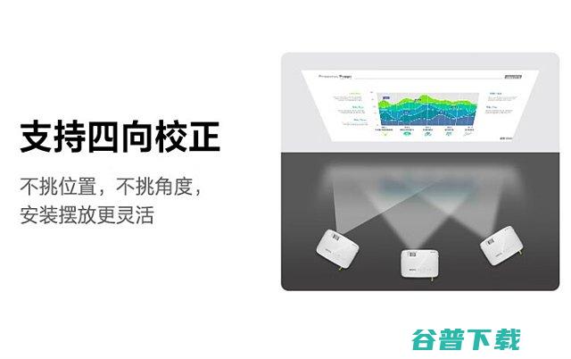 明基E545投影仪怎么样全面了解明基E545投影仪参
