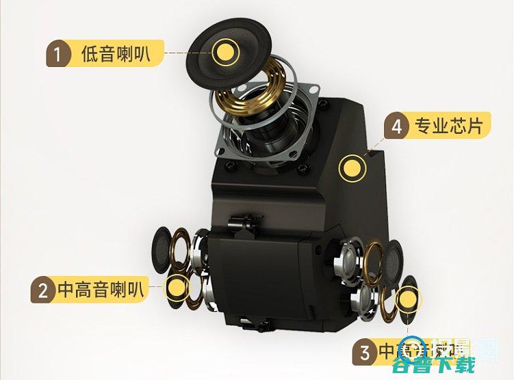 明基GV30样?一文看懂明基GV30投影仪参数分