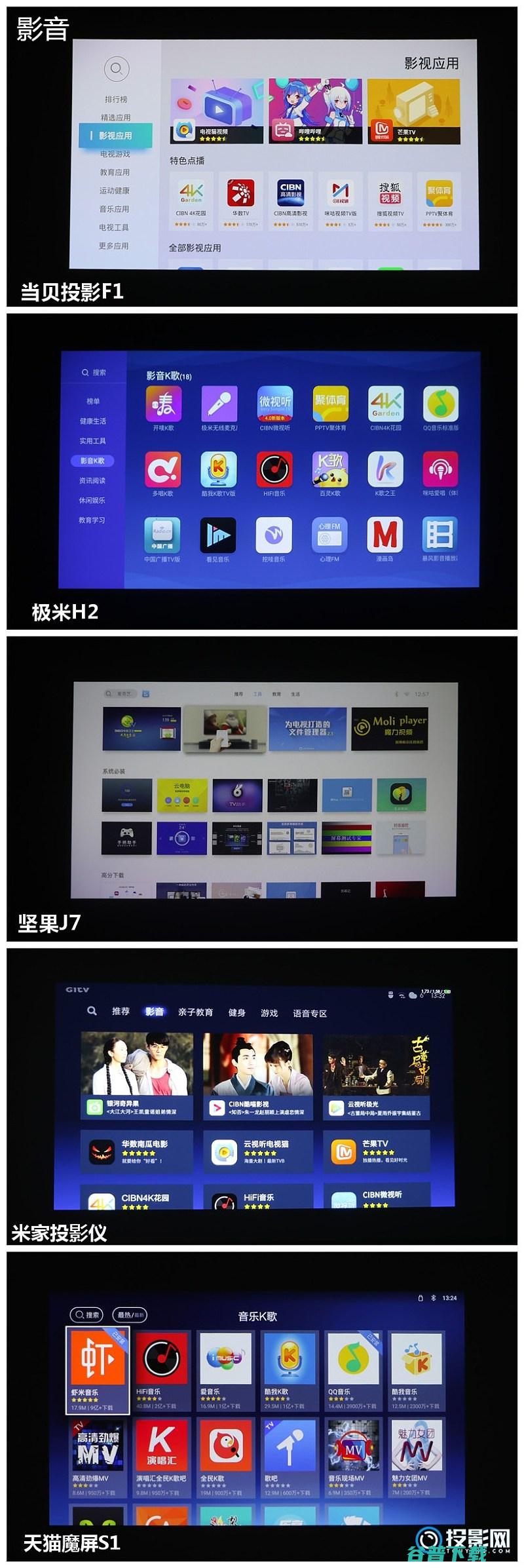 天猫魔屏S1对比横评极米H2坚果J7当贝投影F1米家
