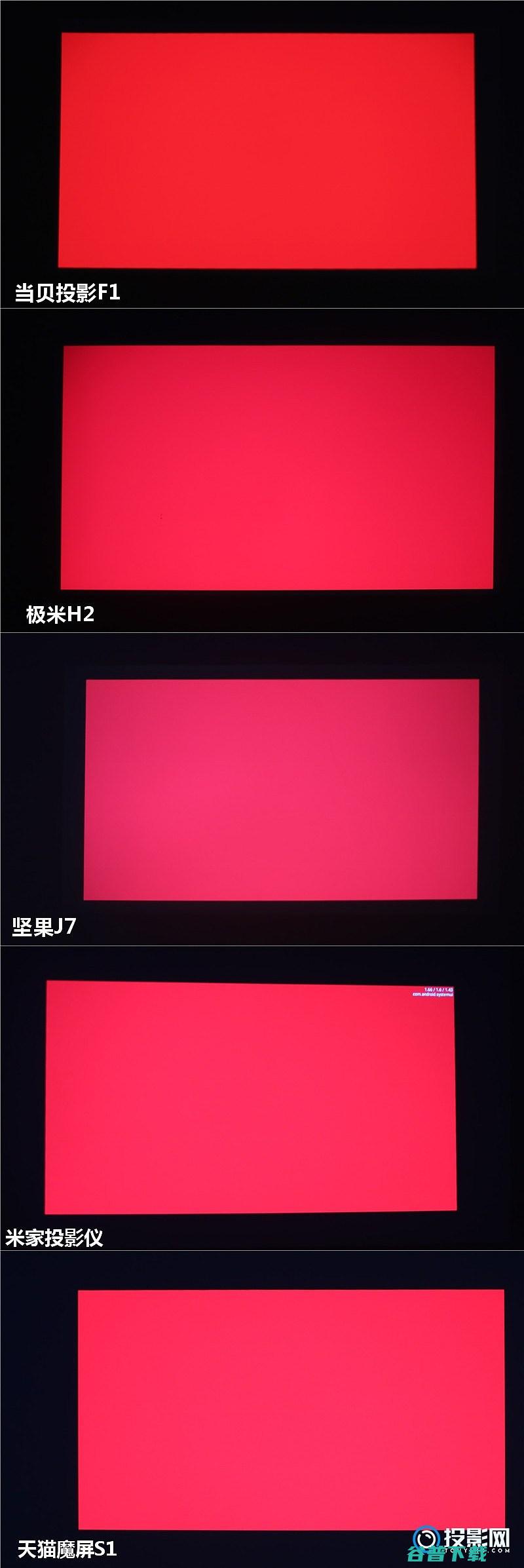 天猫魔屏S1对比横评极米H2坚果J7当贝投影F1米家