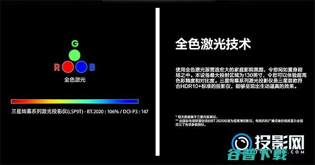 支持HDR10的4k全色激光电视怎么样三星lsp9t评测
