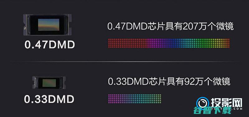 沉浸式游戏影音新体验当贝F3Air评测旗舰电