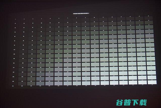 坚果1895投影仪典雅设计超强带感的放映堪比