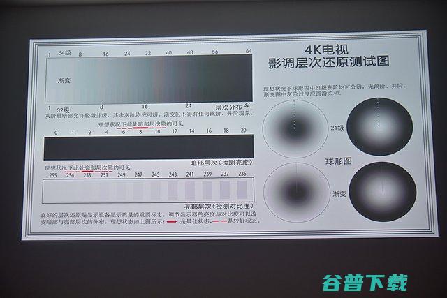 坚果1895投影仪典雅设计超强带感的放映堪比