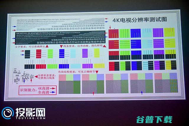 坚果1895投影仪典雅设计超强带感的放映堪比