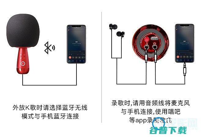 唱吧小巨蛋麦克风怎么连电视唱吧小巨蛋麦克风使