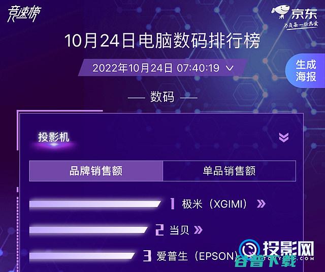 当贝投影是坑吗?当贝投影仪质量怎么样当贝投影