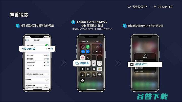 投屏1080p必须用奇异果吗投屏1080p