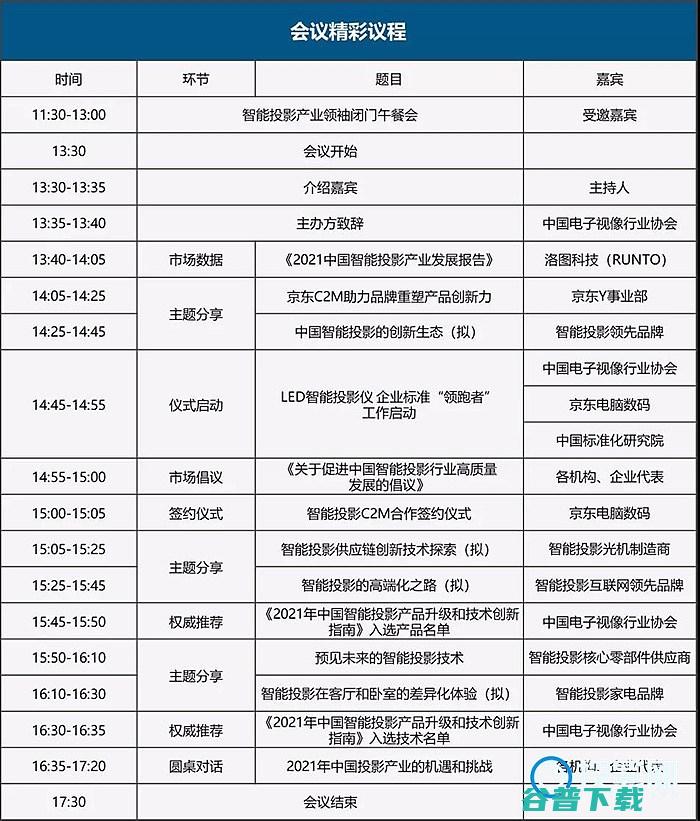2021年智能投影产业论坛将于6月9日在北