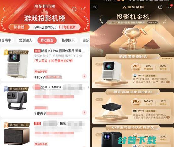哈趣K1Pro喜登投影机金榜TOP1蝉联游戏投影