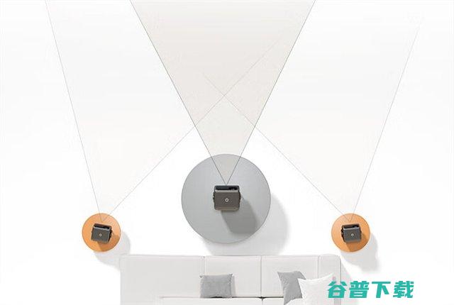 瑞格尔I22投影仪样一文看懂瑞格尔I22参数配