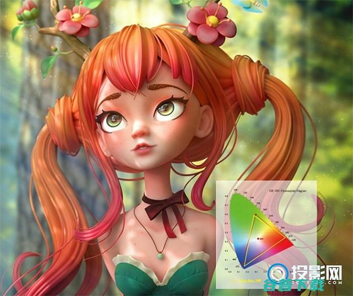 明基w1130和i707好入手前必看的参数对比信
