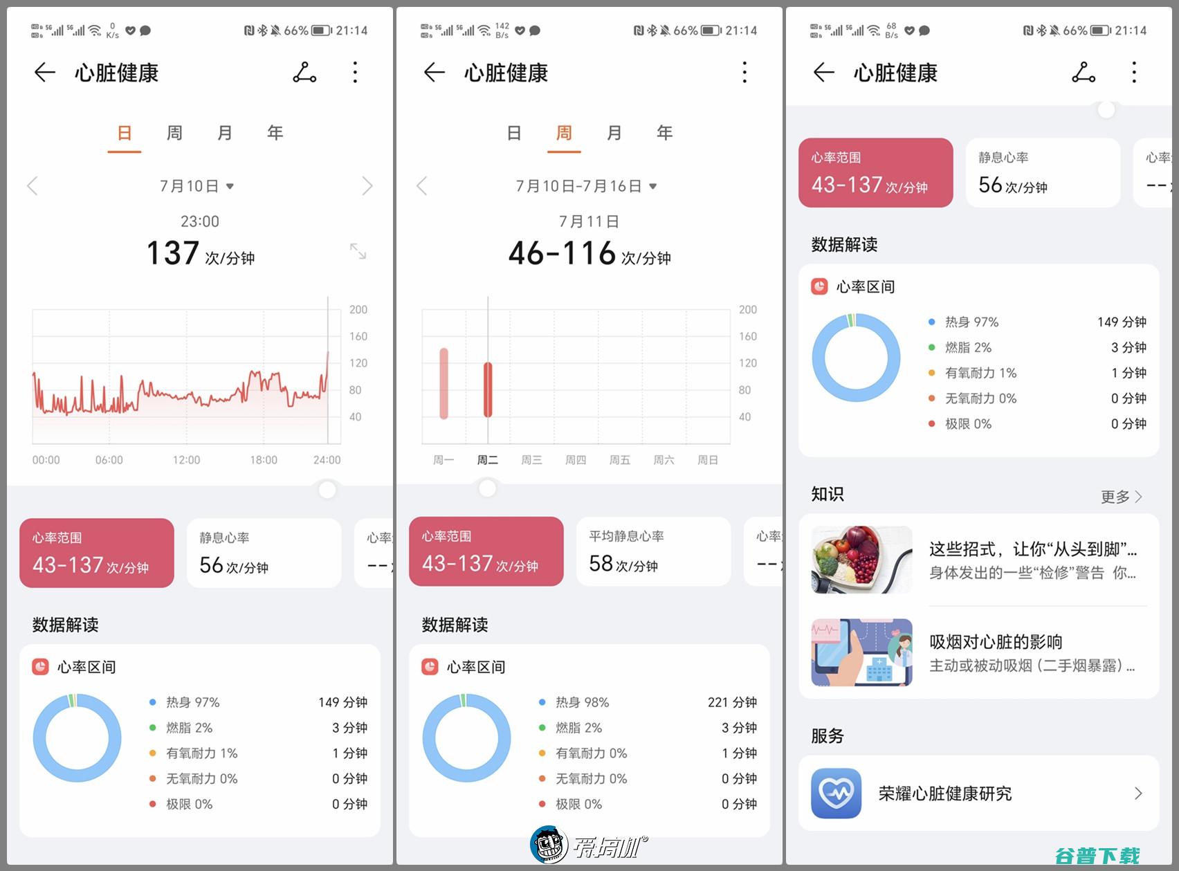 999元用eSIM，荣耀手表4：那个荣耀回来了！