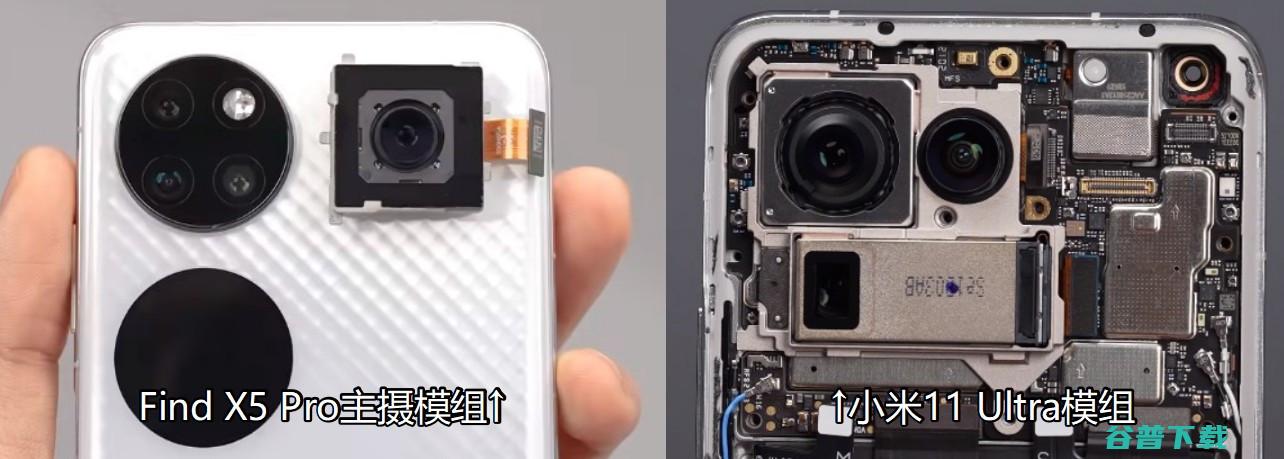 影像技术分析：厂商间的路线分歧