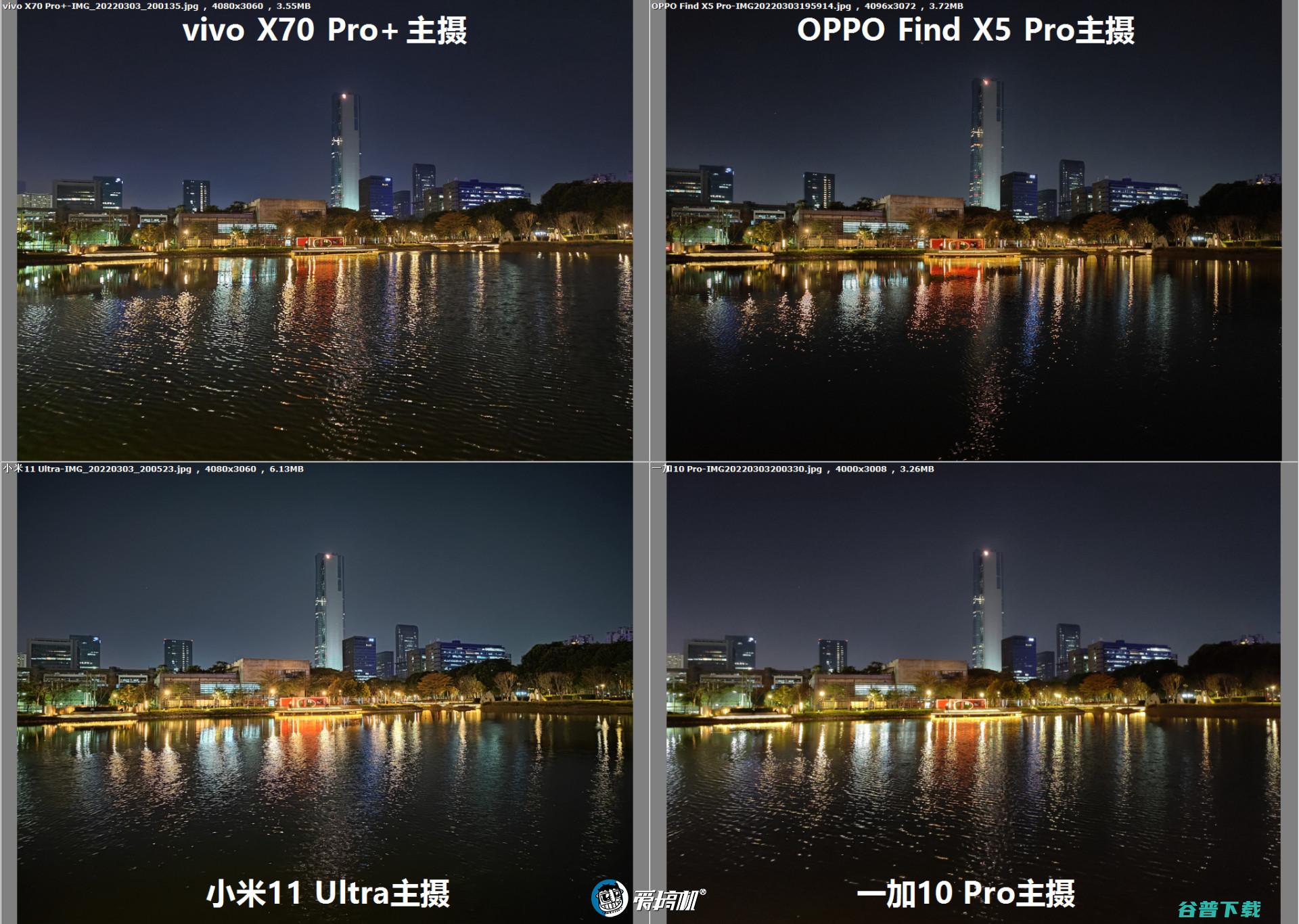 影像技术分析：厂商间的路线分歧
