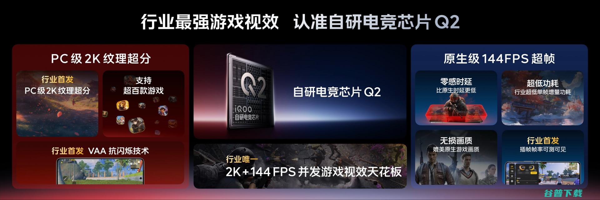 iQOO 13技术沟通会：2K京东方Q10珠峰屏+圆偏振光+自研电竞Q2