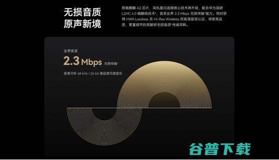 华为Free Pro 4正式登场：业界唯一支持2.3Mbps无损传输，旗舰级表现
