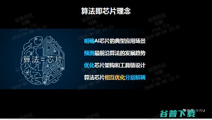 CTO颜水成：算法即芯片 | CCF-GAIR 2020