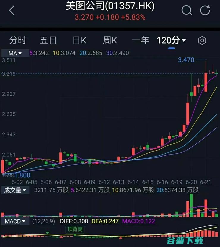 关于懂美学的视觉大模型，我们问了美图 21 个问题