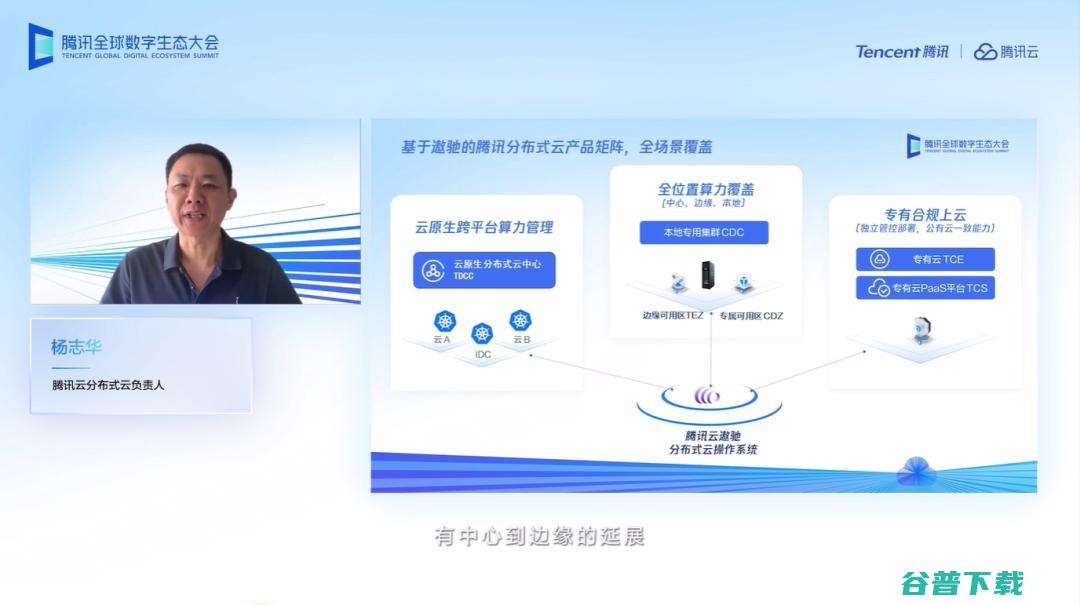 云分布式云新实践，助力企业高效建云、上云、用云、管云