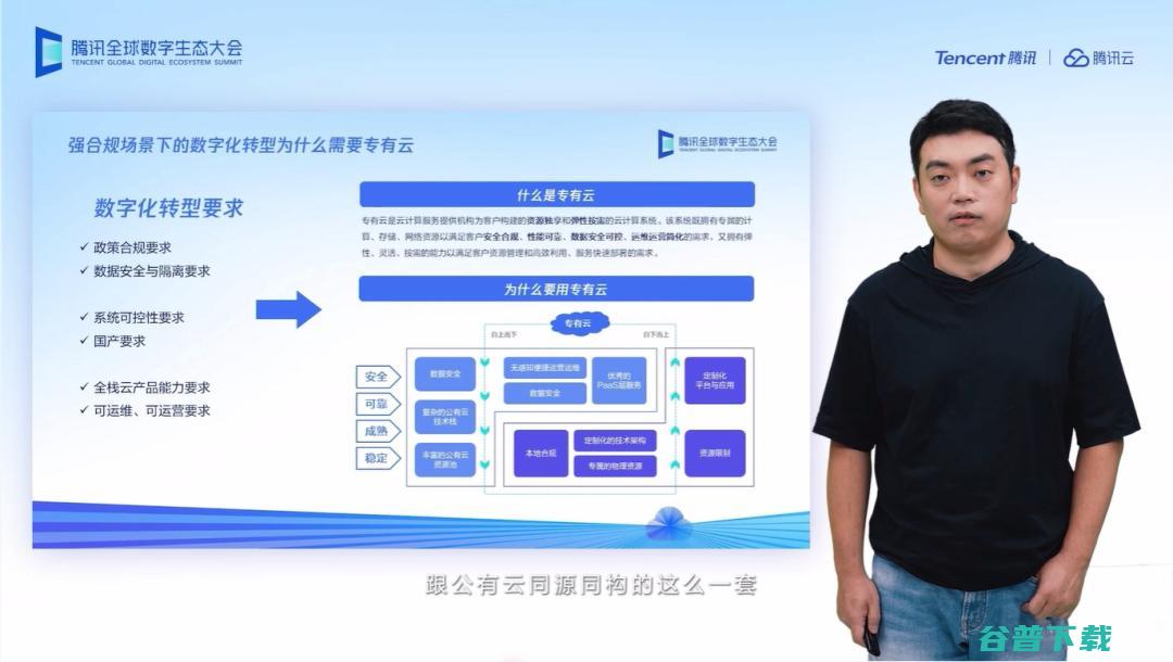 云分布式云新实践，助力企业高效建云、上云、用云、管云