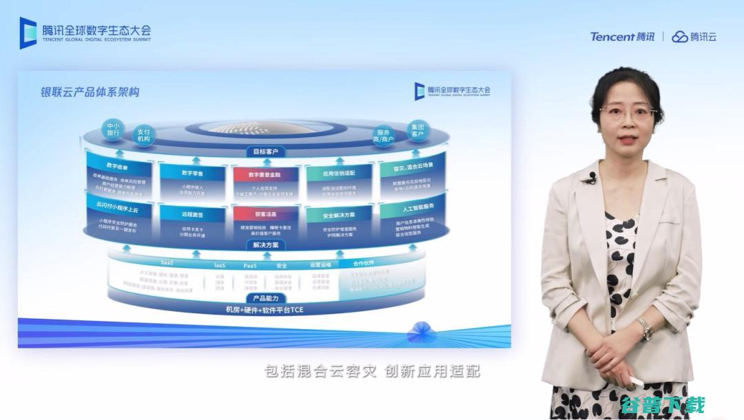 云分布式云新实践，助力企业高效建云、上云、用云、管云