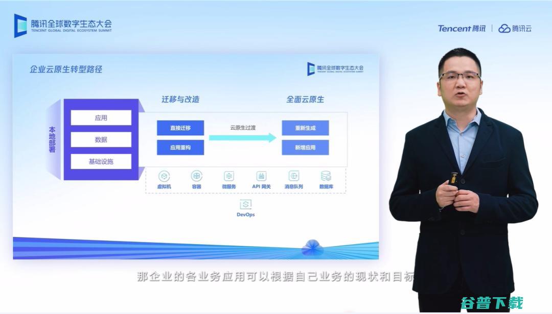 云分布式云新实践，助力企业高效建云、上云、用云、管云