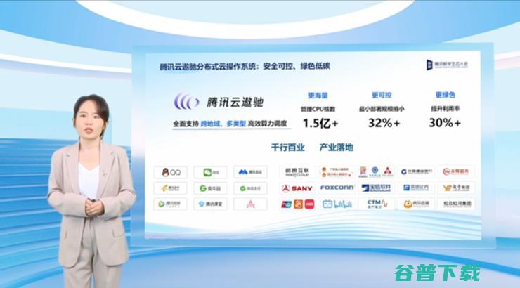 秒级万核扩容、规模灵活可控，腾讯云分布式云操作系统遨驰再进化