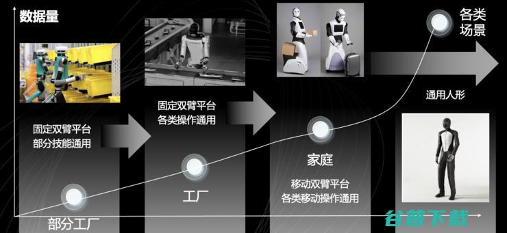 清华、江淮中心联合孵化，「零次方科技」发布首款双足产品Z1