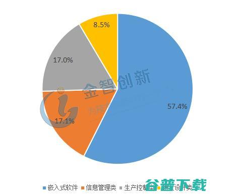 ：强国「短板」的艰难「蜕变」
