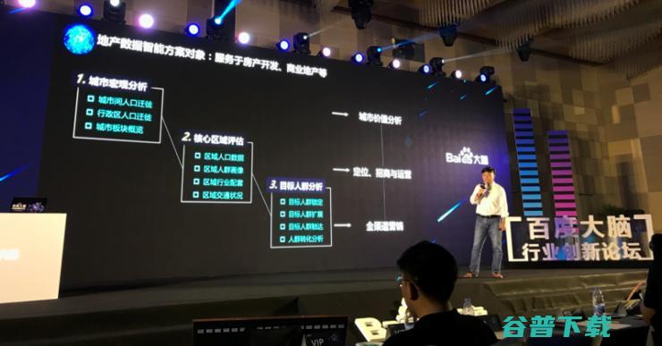 百度大脑要从技术生态转型为商业生态，具体到智慧社区怎么做？