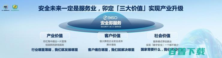 ISC 周鸿祎：360不打价格战，通过创新推动变革
