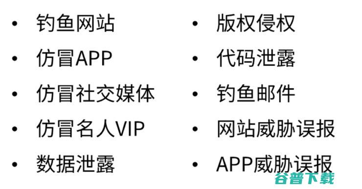 GDN 抵御数字风险 打击网络犯罪 联合生态力量 (抵御率是什么意思)