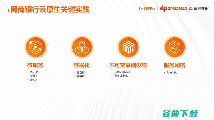 网商银行基础技术架构部负责人：为什么云原生演进之路，我们非走不可？