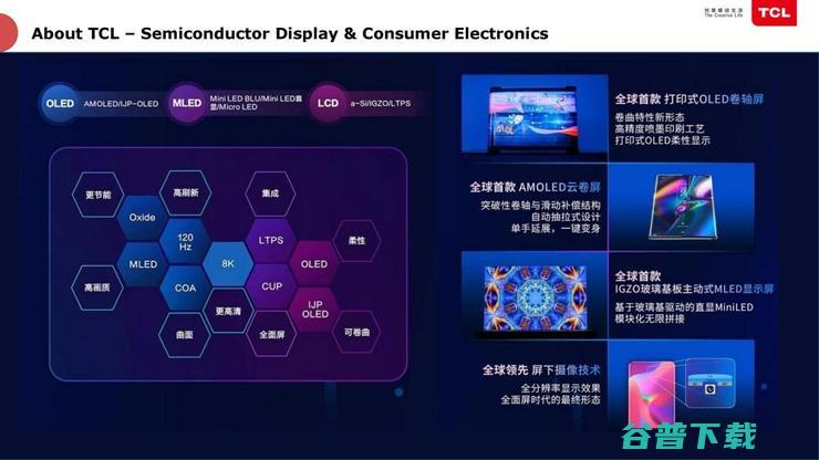 TCL俞大海：半导体工厂靠智能化节省「千万资产」？| 鲸犀峰会
