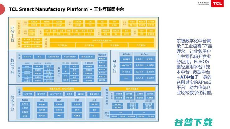 TCL俞大海：半导体工厂靠智能化节省「千万资产」？| 鲸犀峰会