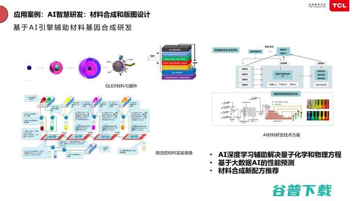 TCL俞大海：半导体工厂靠智能化节省「千万资产」？| 鲸犀峰会