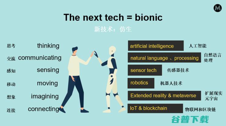 AI时代的国际营销如何应对第二次颠覆？ 丨 GAIR 2023