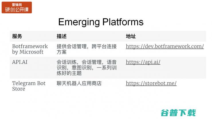 万字长文总结：如何设计与实现 SuperScript 交互式会话引擎（附PPT） | 雷锋网公开课
