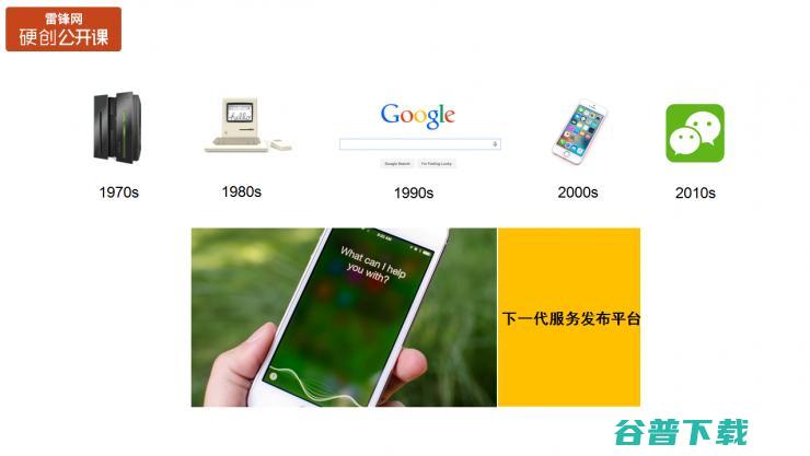 万字长文总结：如何设计与实现 SuperScript 交互式会话引擎（附PPT） | 雷锋网公开课