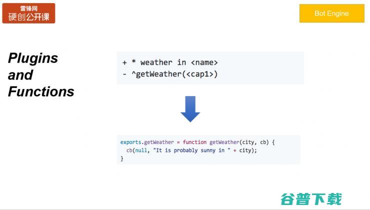 万字长文总结：如何设计与实现 SuperScript 交互式会话引擎（附PPT） | 雷锋网公开课