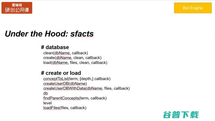 万字长文总结：如何设计与实现 SuperScript 交互式会话引擎（附PPT） | 雷锋网公开课