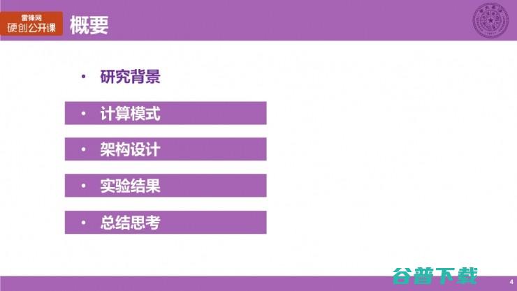 清华大学博士生涂锋斌：设计神经网络硬件架构时，我们在思考些什么？（上） | 雷锋网公开课总结