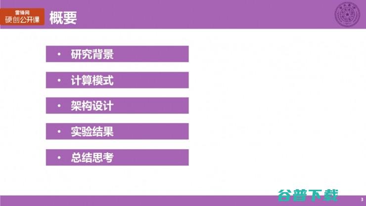 清华大学博士生涂锋斌：设计神经网络硬件架构时，我们在思考些什么？（上） | 雷锋网公开课总结