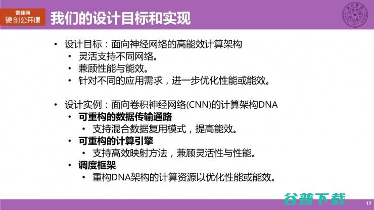 清华大学博士生涂锋斌：设计神经网络硬件架构时，我们在思考些什么？（上） | 雷锋网公开课总结