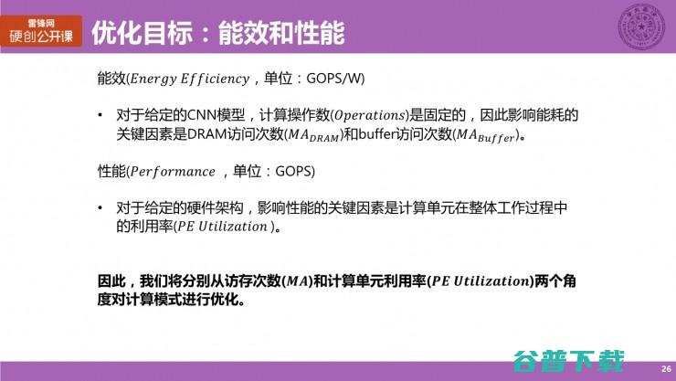清华大学博士生涂锋斌：设计神经网络硬件架构时，我们在思考些什么？（上） | 雷锋网公开课总结
