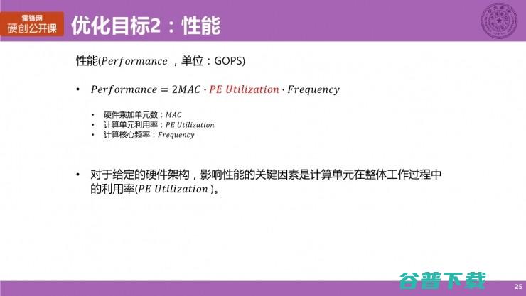 清华大学博士生涂锋斌：设计神经网络硬件架构时，我们在思考些什么？（上） | 雷锋网公开课总结