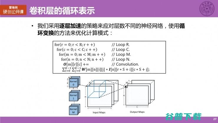 清华大学博士生涂锋斌：设计神经网络硬件架构时，我们在思考些什么？（上） | 雷锋网公开课总结